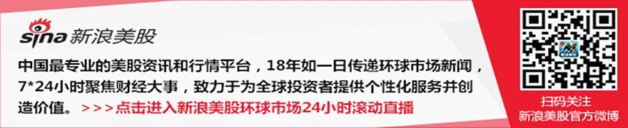 伯克希尔·哈撒韦拟以68亿美元收购住宅建筑商Taylor Morrison